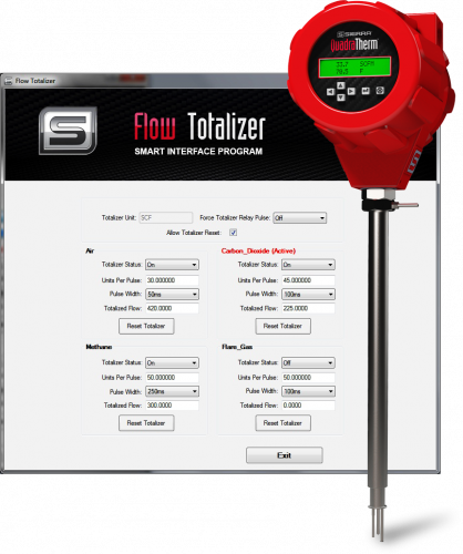 Flow Totalizer